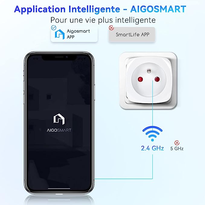 Prise Connectée, Mini Smart Power Plug Compatible avec Alexa et Google Home wifi neuf