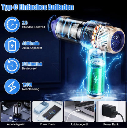 Aspirateur à main sans fil 12000 PA 4 en 1 avec 2 filtres HEPA lavables pour voiture, cuisine, maison et nettoyage des poils d'animaux, rechargeable, portable, léger