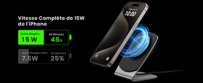 Chargeur Magsafe pour smartphone, 15W Wireless Induction, Magnétique sans Fil avec ventilateur