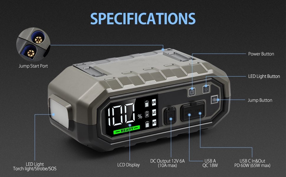 Booster Batterie ultra puissant 3000A Voiture PD 60W 12V neuf