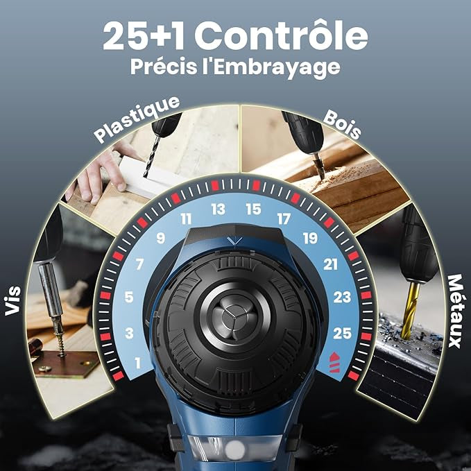 Perceuse Visseuse Sans Fil, 20V brushless avec 2 Batteries + chargeur 25 Accessoires neuves