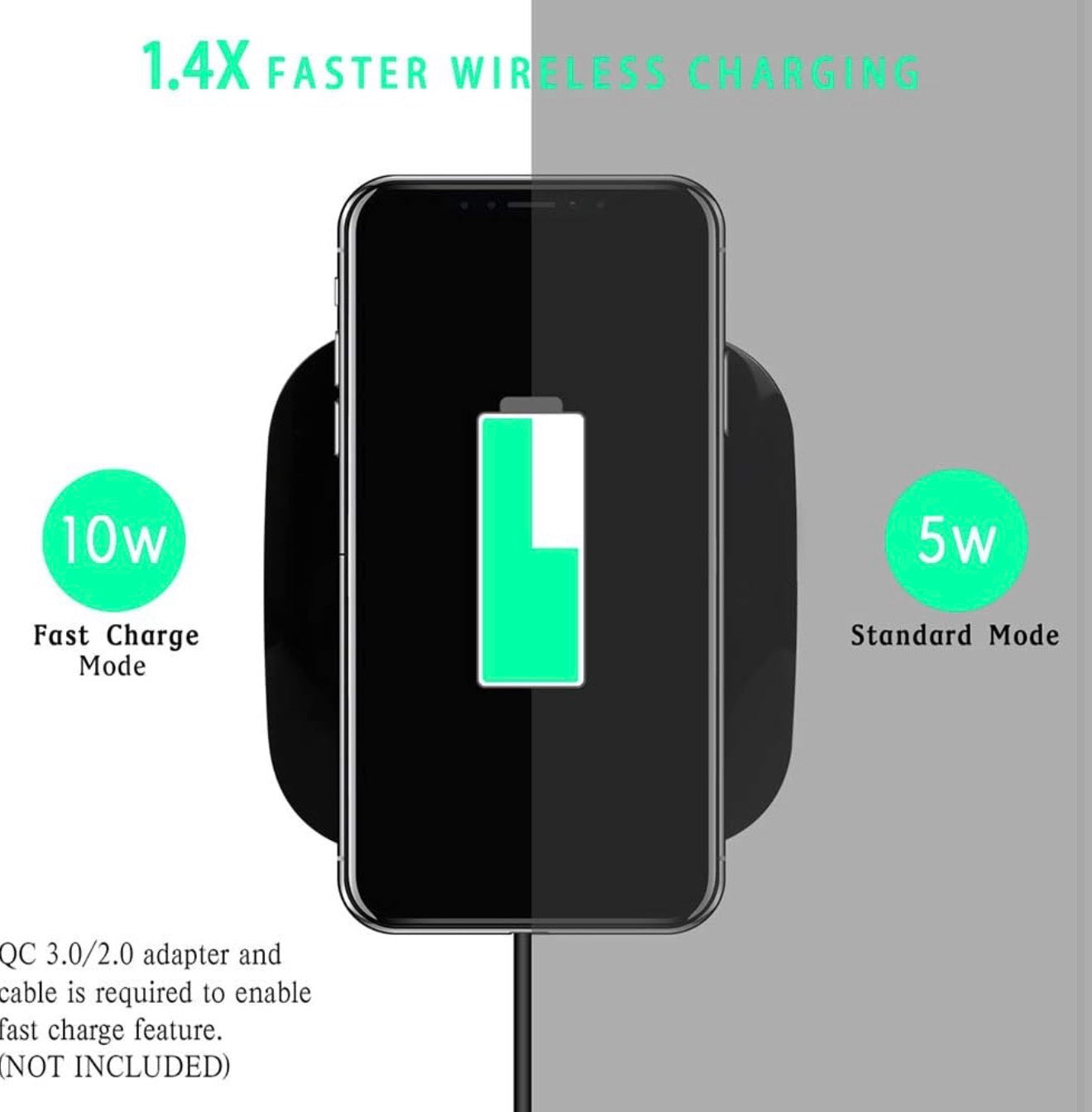 Chargeur sans fil 10W Qi Wireless Charge rapide Chargeur rapide Compatible avec X / 8 Plus/XS/XS MAX/XR, Samsung S10 /S10e /Note9 /S9 / S8 Plus /S8-Noir