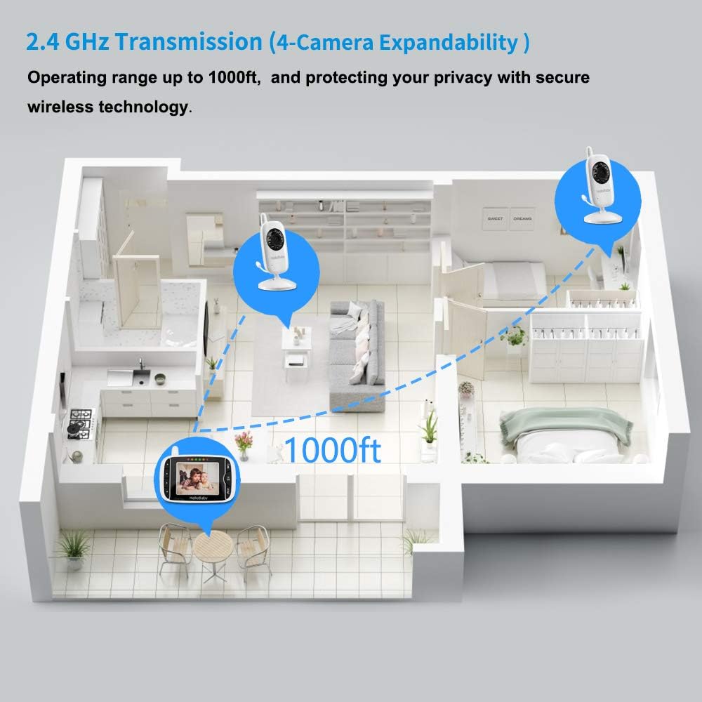 HelloBaby Babyphone HB32 Moniteur Vidéo sans Fil avec Appareil Photo Numérique, Camera Bebe Surveillance de la Température de Vision Nocturne et Système de Communication Bidirectionnelle