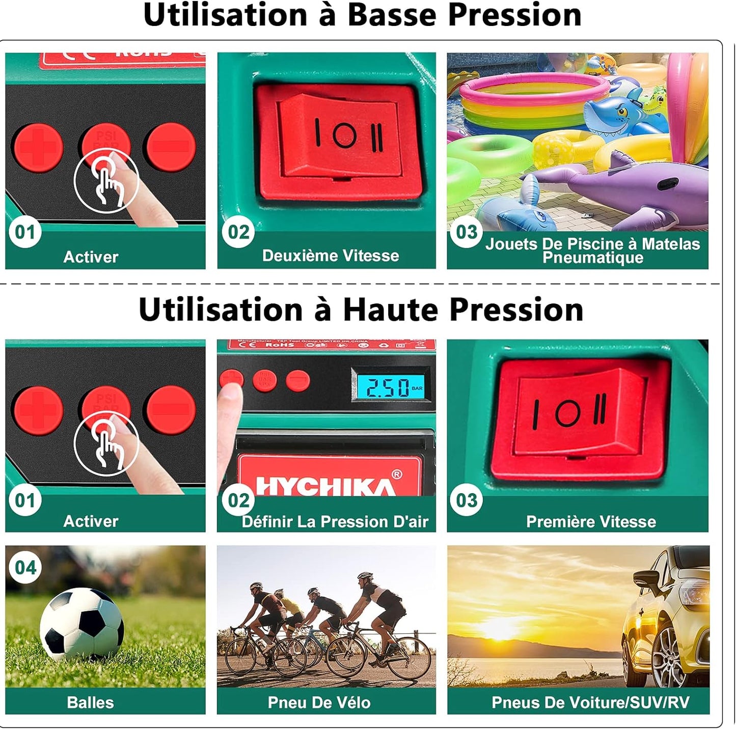 Compresseur d'air Portatif 18V HYCHIKA, Alimenté par 2A Batterie/Allume Cigare 2x2ah + chargeur neuf