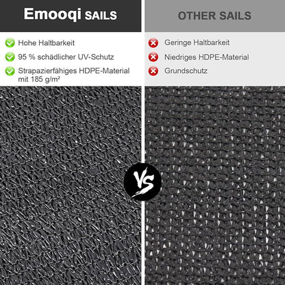 Voile d'Ombrage HDPE Rectangulaire 3x4M Rayons UV Résistante neuf