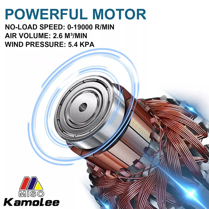 Souffleur/Aspirateur électrique sans fil 18V 20000rpm 2 en 1 et dépoussiéreur compatible avec batterie Makita 18V