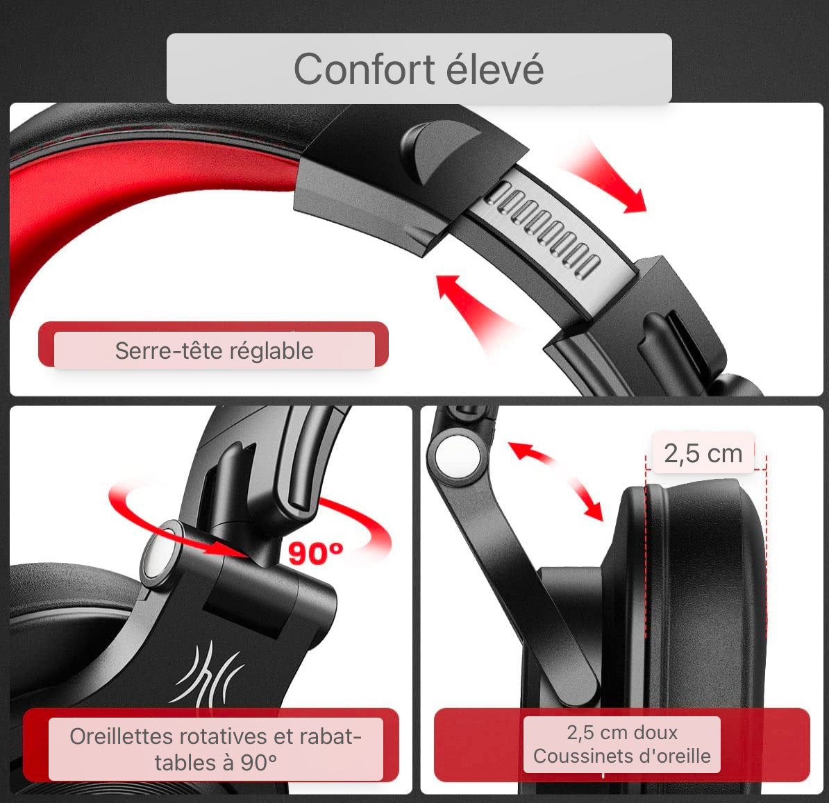 Casque Over Ear, Casque DJ avec câble, Casque HiFi Studio fermé professionnel avec port de partage pour batterie électrique Piano Guitare AMP Surveillance de l'enregistrement