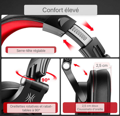 Casque Over Ear, Casque DJ avec câble, Casque HiFi Studio fermé professionnel avec port de partage pour batterie électrique Piano Guitare AMP Surveillance de l'enregistrement