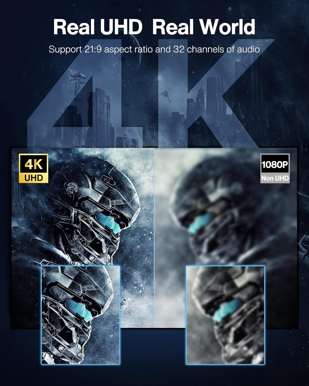 Câble HDMI 4K Ultra HD 2m - Câble HDMI 2.0 en Nylon Tressé Supporte Ethernet/3D/Retour Audio - Prise HDMI pour Lecteur Blu-ray/Xbox/PS4/TV 4K Ultra HD/Ecran - Gris Sidéral