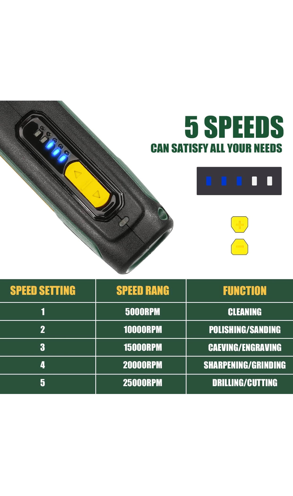 Outil Rotatif Multifonction, 4V Outil Rotatif Sans-fil 2.0Ah Batterie, 5-Vitesses, Type-C USB, neuve