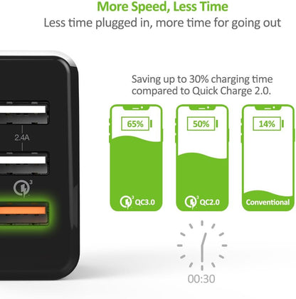 Omars Chargeur USB Secteur 30W, 1 x USB Quick Charge 3.0 & 2 x USB 5V 2.4A Total, Chargeur Mural Universel pour Samsung Galaxy S8 S8+ Note 8, HTC 10, LG G5 G6 Charge Rapide, iPhone X 8 8 Plus (Noir)
