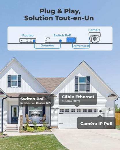 Caméra IP PoE 5MP Avec Détection de Personne/Véhicule
Détection de personne/véhicule
Alimentation par Ethernet
Vision nocturne à 30 mètres*
Enregistrement audio