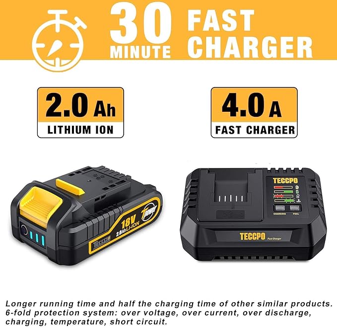 TECCPO Perceuse Visseuse sans Fil Brushless, 18V Perceuse a Percussion(60Nm), 30min Rapide Chargeur, 2×2.0Ah Batteries, 13mm Mandrin, 2 Vitesses (0-550/2000 tr/min), 35pcs Gratuit Accesoires-TDHD02P
