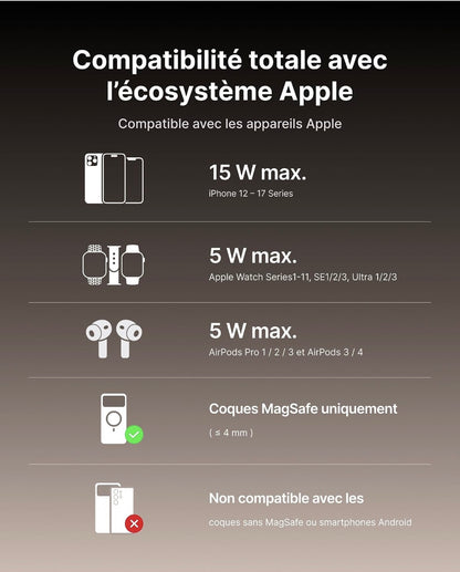Chargeur Induction 3 en 1, 15W Qi2 Chargeur sans Fil Magnétique
Pliable, Idéal pour Voyages, Station de Charge Rapide Mag-Safe pour Apple Watch iPhone 18-12 AirPods (avec Adaptateur USB C)