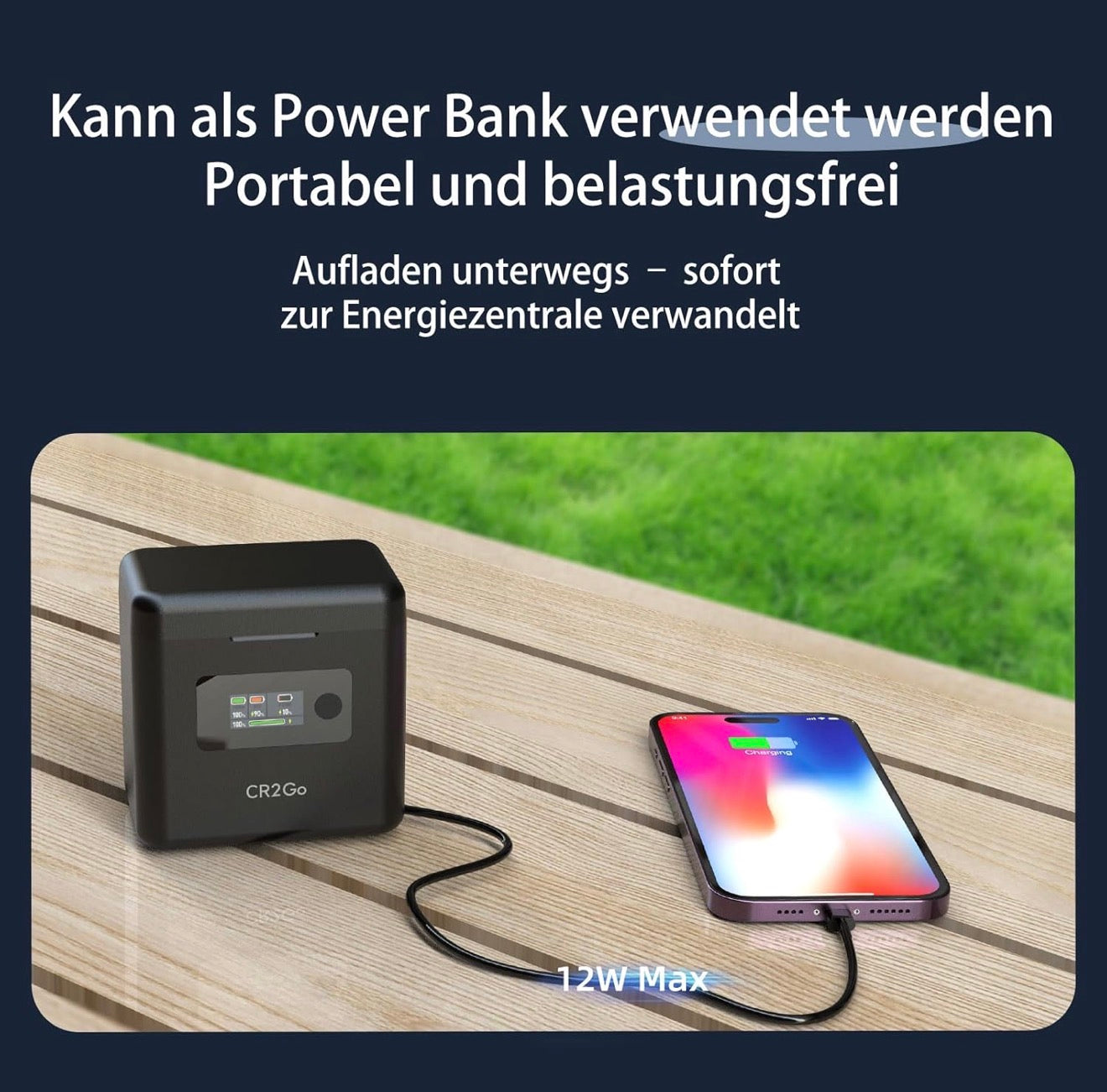 Chargeur rapide double pour batteries d'appareil photo Sony, USB Type-C, écran LCD intelligent, charge rapide, compatible avec Cyber-Shot DSC-RX100, DSC-RX100 II, LIMETA NP-FZ100 NP-FW50 NP-BX1