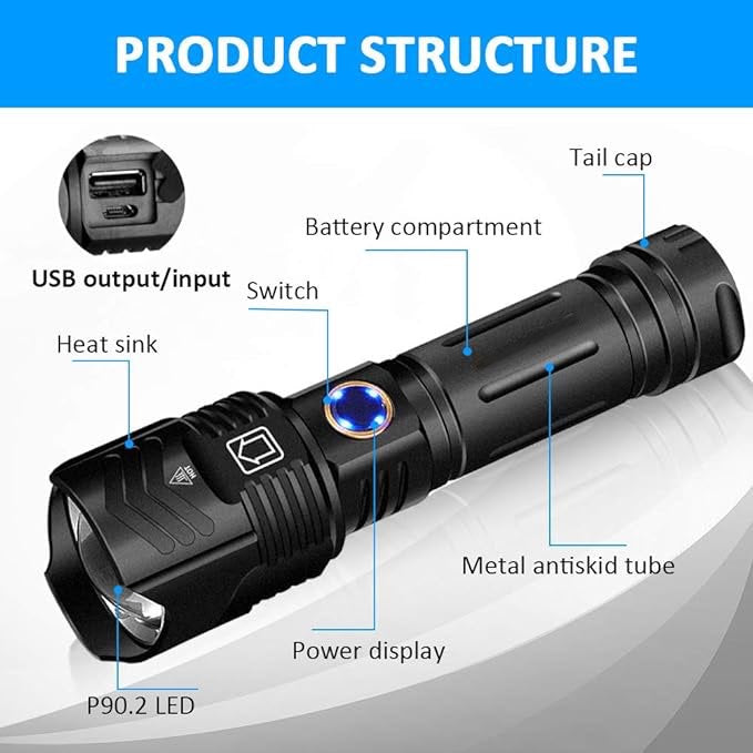 Kit de lampe de poche rechargeable tactique,3000 lumens Super Bright LED 5 modes zoomable neuve