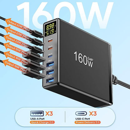 Chargeur USB C Multiple 160W, PD3.0 QC4.0 PPS 6 Ports Indépendante USB Neuf