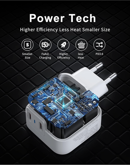 GMM Chargeur USB C PD - Double bloc d'alimentation USB C - 2 x 20 W - Charge rapide USB C - Double USB C - Compatible avec iPhone 13/12/11, Samsung Galaxy, iPad/iPad Mini, Xiaomi Note 11