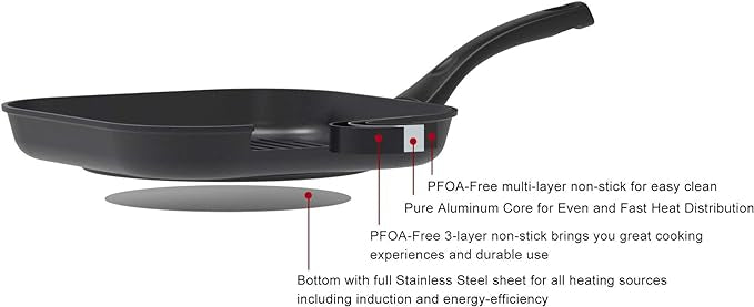 Poêle à Induction en Aluminium Moulé Durable Antiadhésive - avec Poignée Résistante à la Chaleur