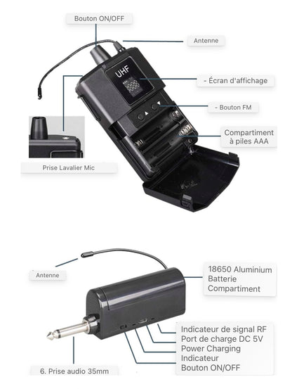 Microphone Lavalier sans fil Caméra sans fil Microphone Lavalier sans fil Compatible pour DSLR Smartphone Caméra pour enregistrement vidéo Programme Hébergement Enseignement et entretien 48 canaux UHF