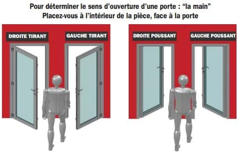 Serrure en applique horizontale fouillot 2 entrées Cylindre 5 Goupilles droite, Noir neuf