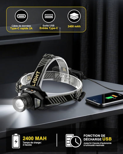 Lampe Frontale Led Ultra Puissante Rechargeable USB C avec 12 Modes d’Éclairage, Capteur & Warning Light, IPX5 Étanche, 90° Réglable Zoomable Tête Extensible pour Camping, Randonnée, Pêche et Course