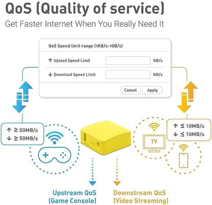 GL.iNet GL-MT300N-V2(Mango) Mini routeur WiFi VPN de Poche sans Fil Portable de Voyage - Point d'accès/Extender/WDS | OuvrirWrt | 2 Ports Ethernet | VPN OpenVPN/Wireguard | USB 2.0 | 128 Mo de RAM