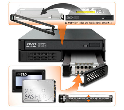 RACK AMOVIBLE POUR 2 DISQUES DURS 2.5" SATA/SAS + 1 LECTEUR OPTIQUE SLIM DANS 1 BAIE 5.25" neuf