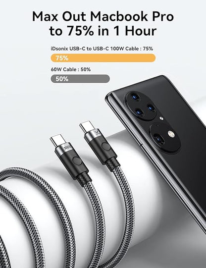 Câble USB C vers USB C 100 W, charge 20 V/5 A PD Type C - 0,6 m certifié, neuf