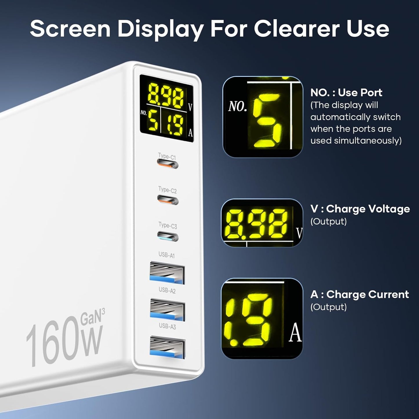 Chargeur Rapide USB C, 160W GaN 6-Port avec LED Display, Chargeur Secteur Multiple avec 3 USB-C et 3 USB-A PPS PD 3.0 für Macbook Pro/Air Laptop iPhone iPad Samsung