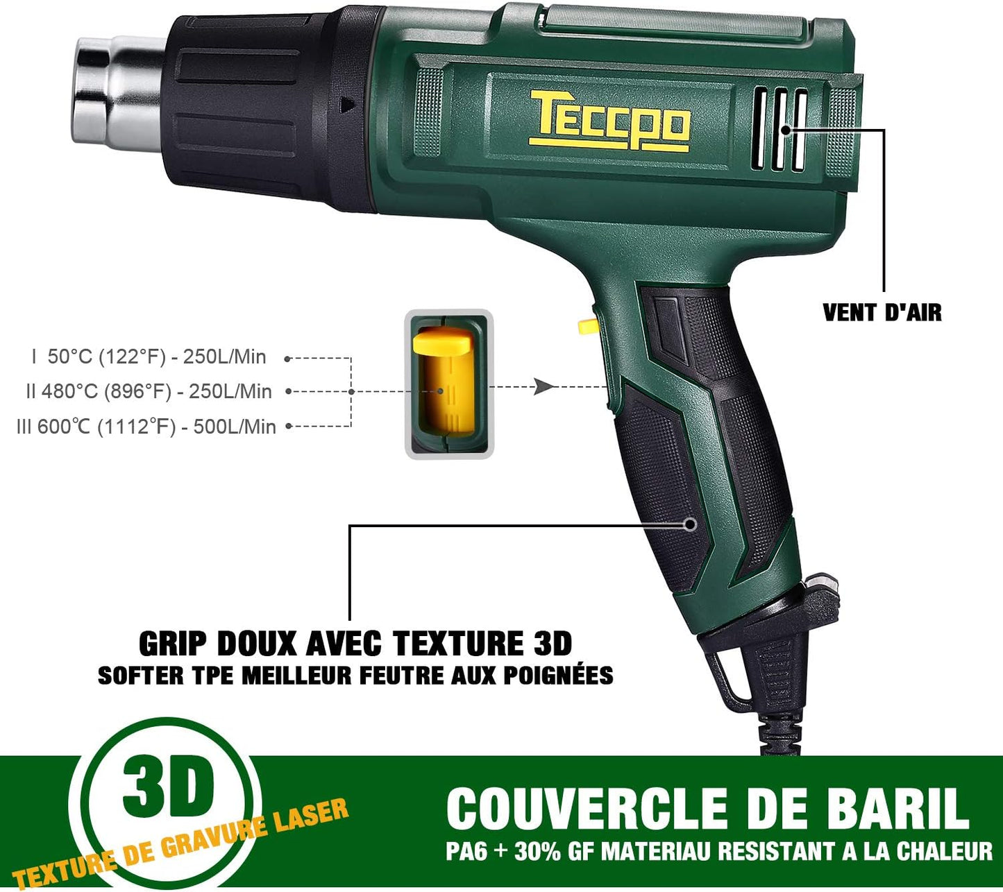 Pistolet à Air Chaud, 2000W 240V, 3 Températures Variables de 50° C - 480° C - 600° C neuf