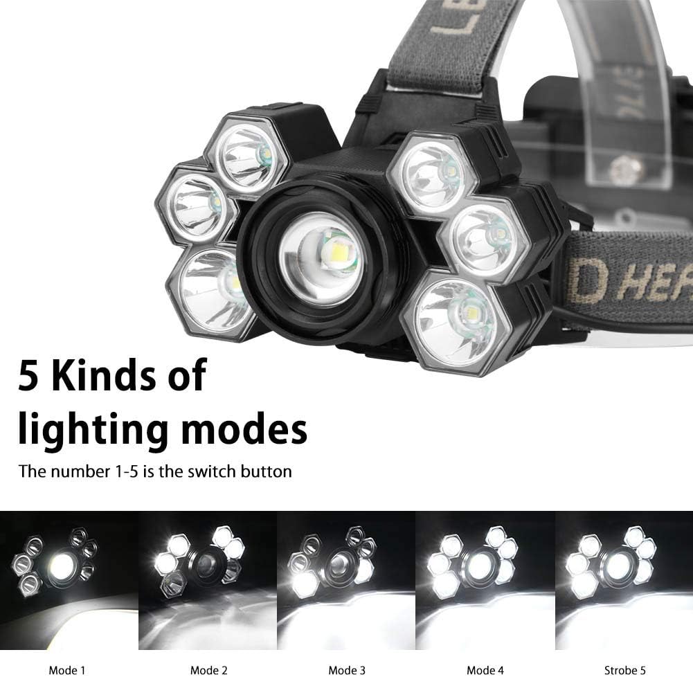 Lampe Frontale puissante livrer sans batterie (compatible avec les batterie standard)