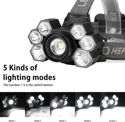 Lampe Frontale puissante livrer sans batterie (compatible avec les batterie standard)