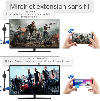 Miracast HDMI Dongle WiFi sans fil Affichage Dongle Adaptateur HDMI Écran Wifi sans fil pour ordinateur portable Android/iOS/Windows/Mac, Support Miracast, DLNA, Airplay