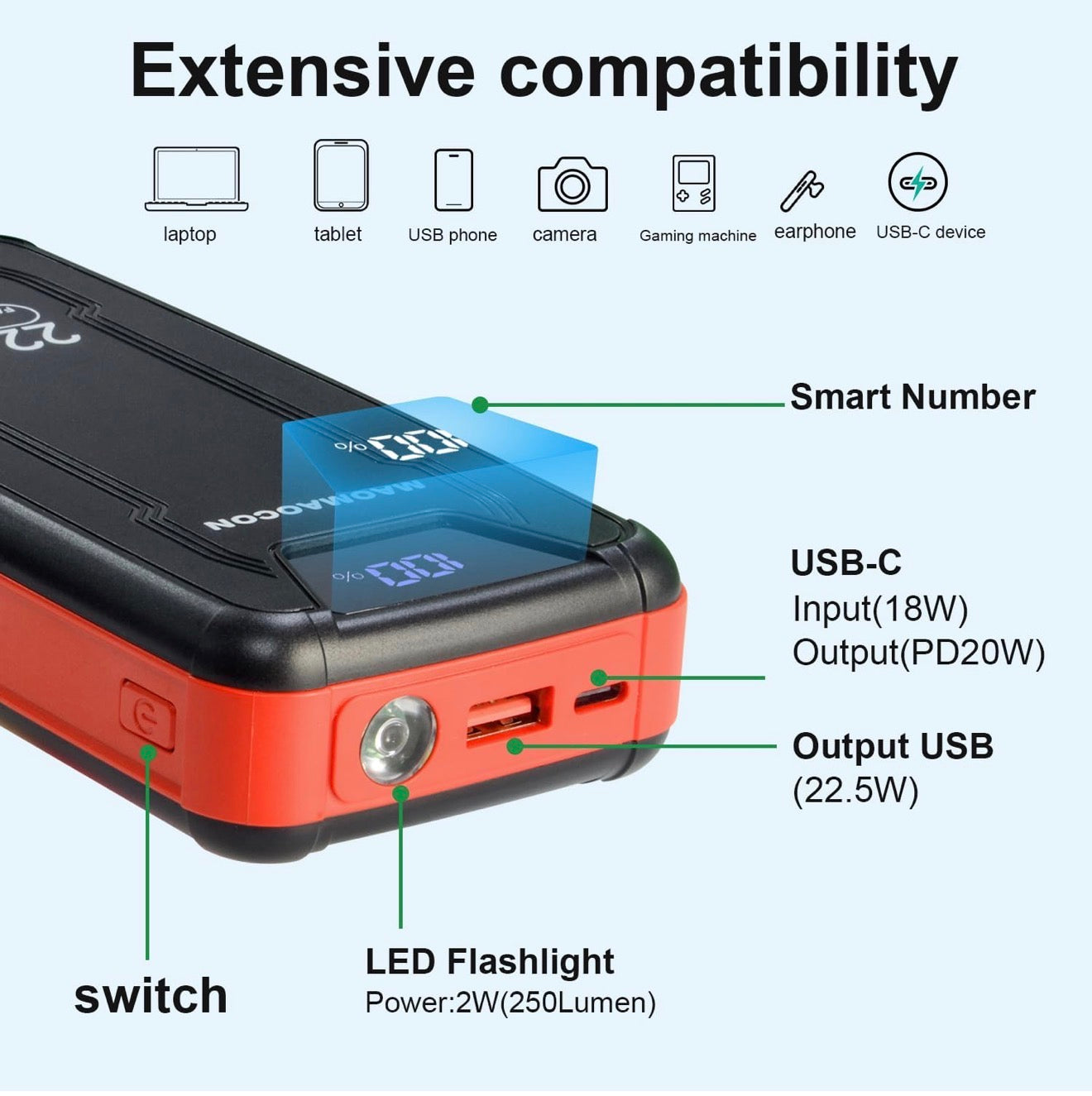 Banque d'alimentation 27000 mAh PD20W Chargeur étanche USB C Batterie externe Chargeur solaire avec sorties, Power Bank pour smartphones, tablettes et plus encore