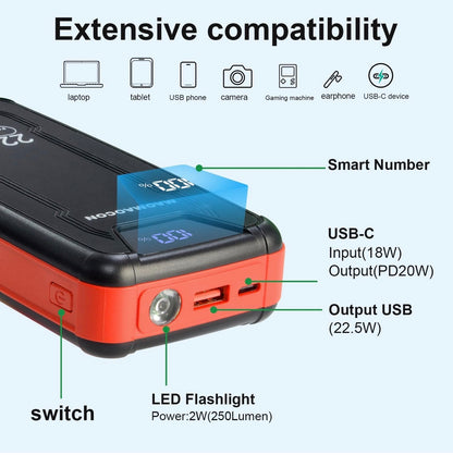 Banque d'alimentation 27000 mAh PD20W Chargeur étanche USB C Batterie externe Chargeur solaire avec sorties, Power Bank pour smartphones, tablettes et plus encore
