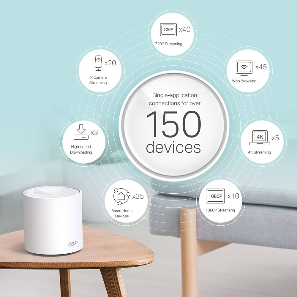 TP-Link Deco WiFi 6 Mesh AX 5400Mbps Deco X60(2-Pack) V3.2, Système WiFi 6 pour Toute la Maison, Couverture de 490㎡, Installation Facile, Contrôle Parental, Compatible avec Toutes Les Box Fibre