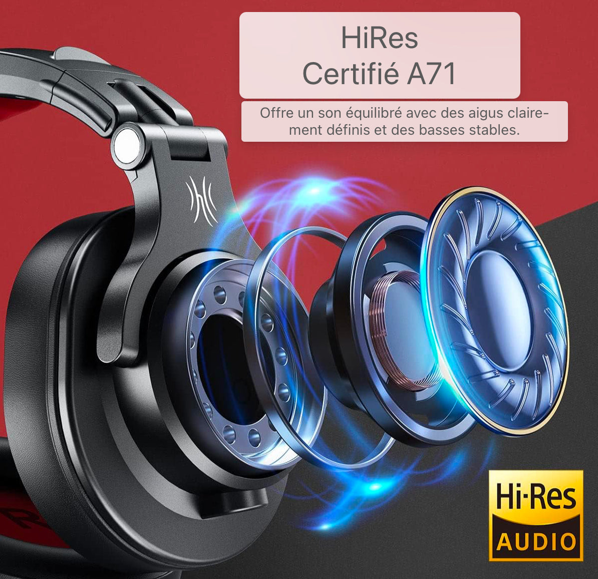Casque Over Ear, Casque DJ avec câble, Casque HiFi Studio fermé professionnel avec port de partage pour batterie électrique Piano Guitare AMP Surveillance de l'enregistrement