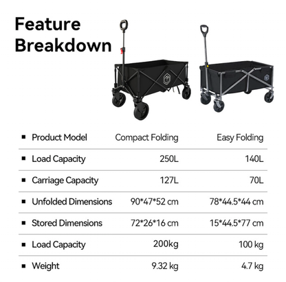 Chariot pliable avec capacité 70 L et charge maximale 100 kg
