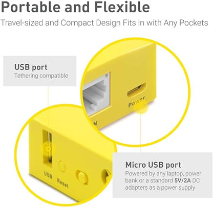 GL.iNet GL-MT300N-V2(Mango) Mini routeur WiFi VPN de Poche sans Fil Portable de Voyage - Point d'accès/Extender/WDS | OuvrirWrt | 2 Ports Ethernet | VPN OpenVPN/Wireguard | USB 2.0 | 128 Mo de RAM