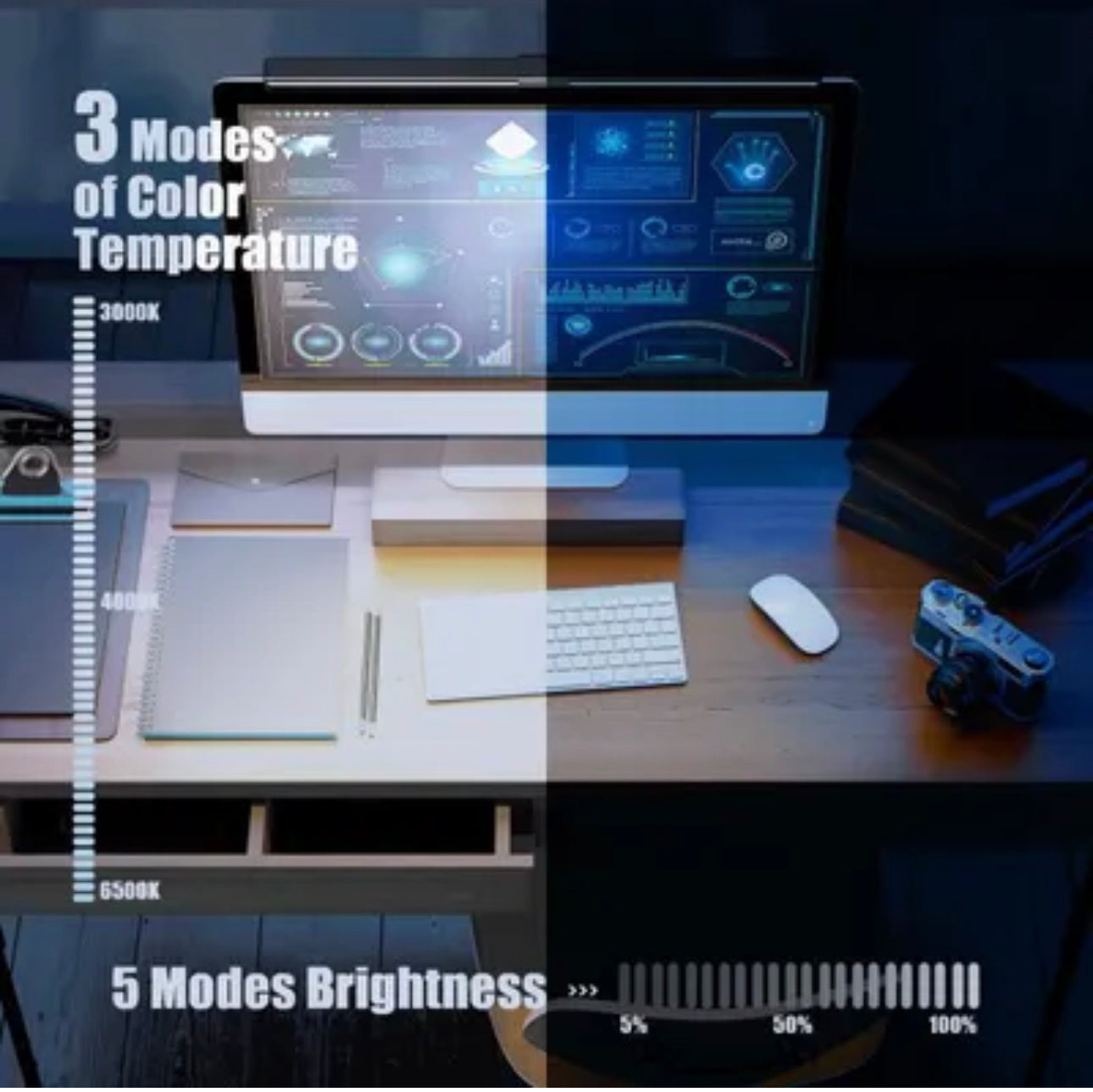 Lampe de Écran Ordinateur, 3 Températures de Couleur 5 Luminosité, Éclairage Intelligent neuf