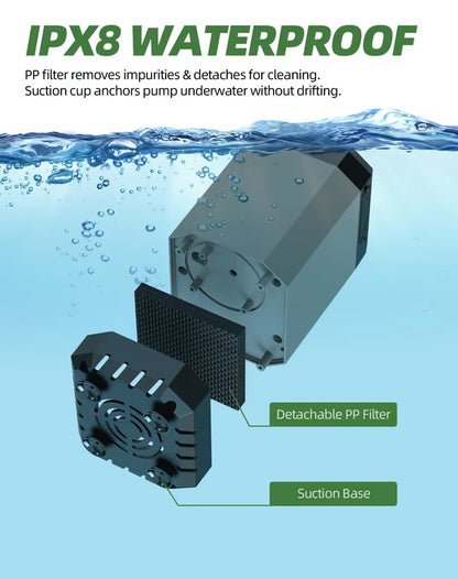 Kit Douche Camping,6000mAh Douche Portable Imperméable,USB Pompe de Douche Électrique Rechargeable,4 Modes pour Extérieure,avec Afficheur Intelligent,pour Extérieure,Camping,Randonnée,Jardin