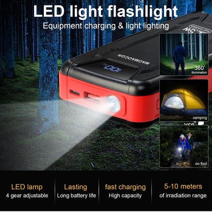 Banque d'alimentation 27000 mAh PD20W Chargeur étanche USB C Batterie externe Chargeur solaire avec sorties, Power Bank pour smartphones, tablettes et plus encore