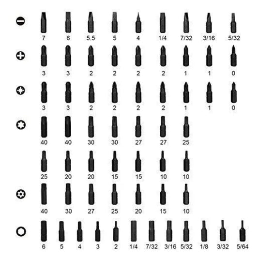 60 Pcs Jeu d'embouts de Vissage TACKLIFE, Magnétique, 60 Mèches et Rallonge de Porte-Embout, Jeu de Tournevis Portable PSDB1A