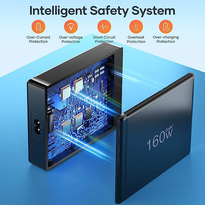 Chargeur Rapide USB C, 160W GaN 6-Port avec LED Display, Chargeur Secteur Multiple avec 3 USB-C et 3 USB-A PPS PD 3.0 für Macbook Pro/Air Laptop iPhone iPad Samsung