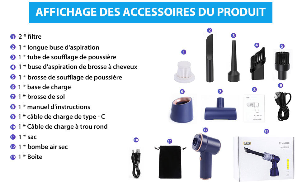 Souffleur aspirateur 2 en 1 Soufflette Air Comprimé, 9000Pa/45000RPM neuf