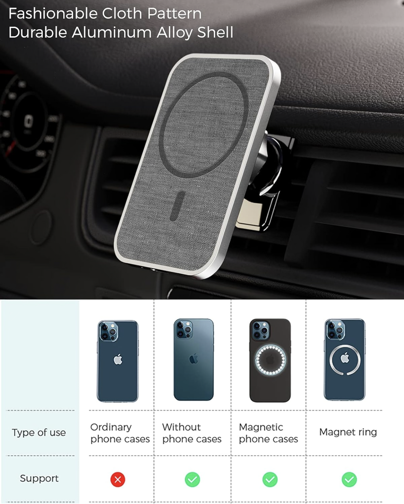 Chargeur de Voiture magnétique sans Fil pour téléphone Portable Compatible avec iPhone 12/13/14 Pro/Plus/Mini/Pro Max