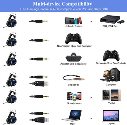 Microphone Kit Professionnel USB - Condensateur avec Filtre Anti-Pop PC neuf