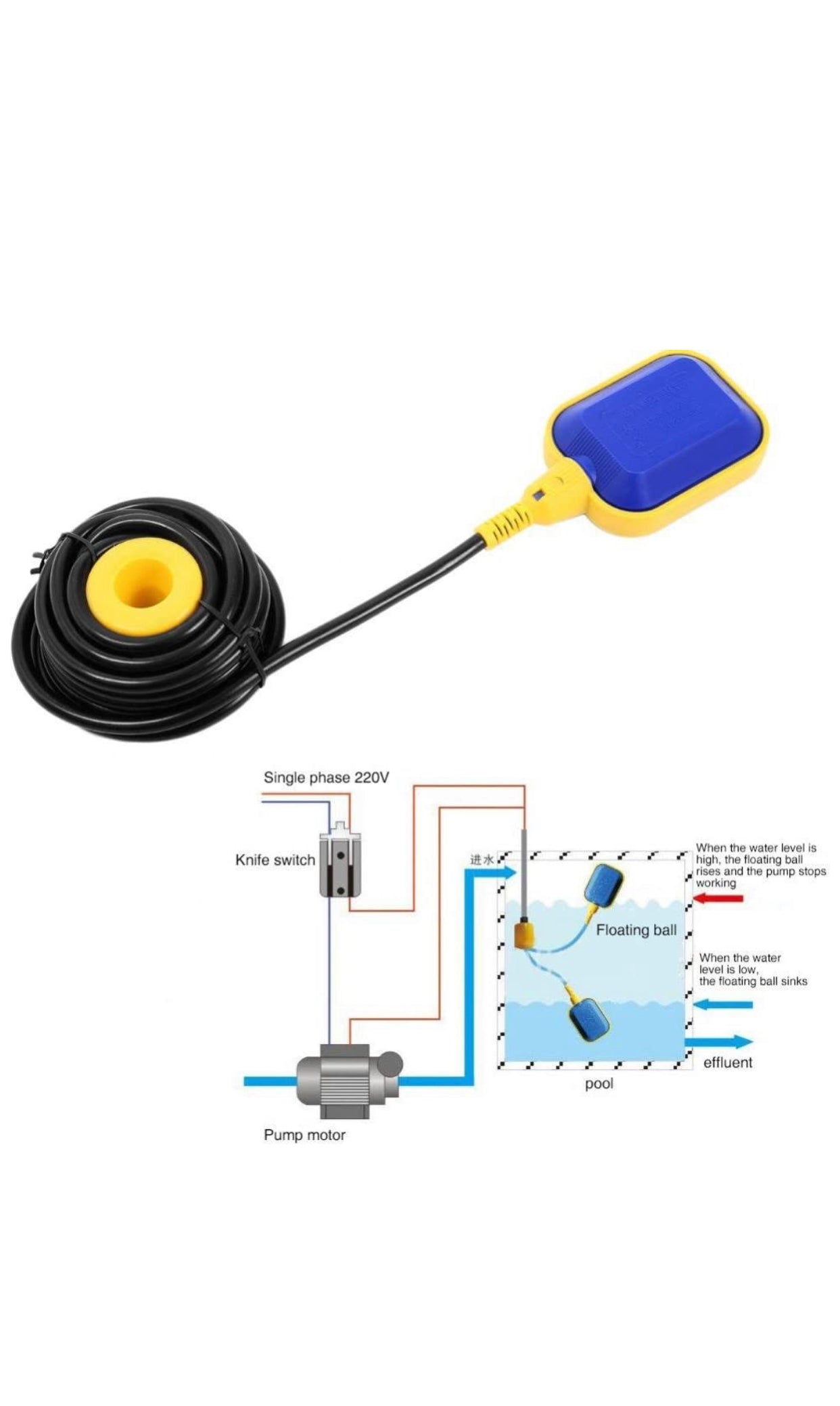 Régulateur du Niveau de l'eau de l'interrupteur à Flotteur câbles 5 m pour Pompe réservoir