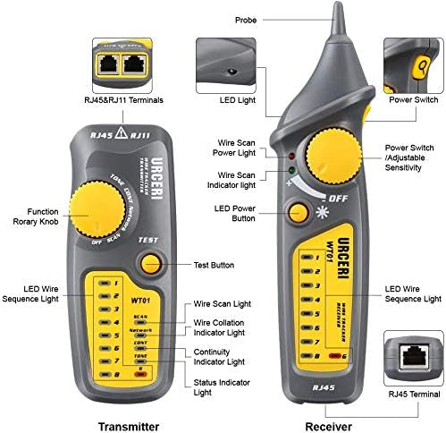 Urceri WT01 Câble Traqueur de Téléphone RJ11 RJ45 Outil de Test Ligne Indicateur de Batterie Faible avec Lumières LED